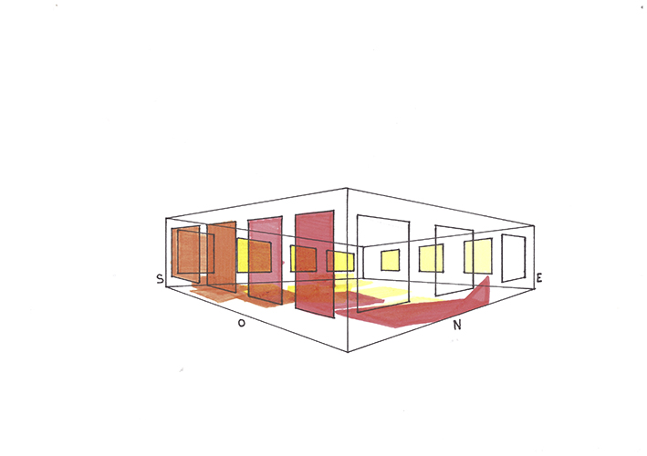 Etude solaire #5 : Observatoire (recherche)